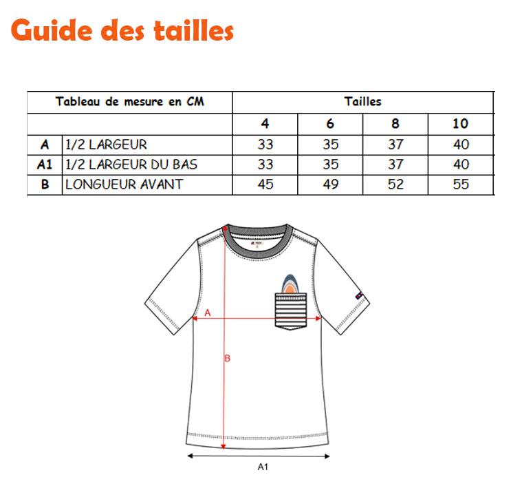 guide-tailles