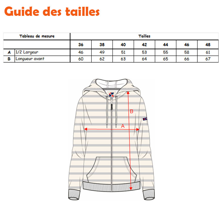 guide-tailles