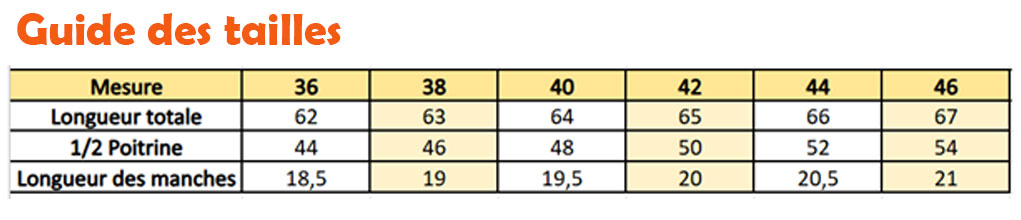 guide-tailles