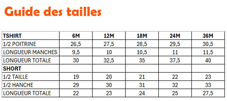 guide-tailles