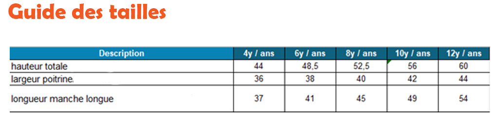 guide-tailles