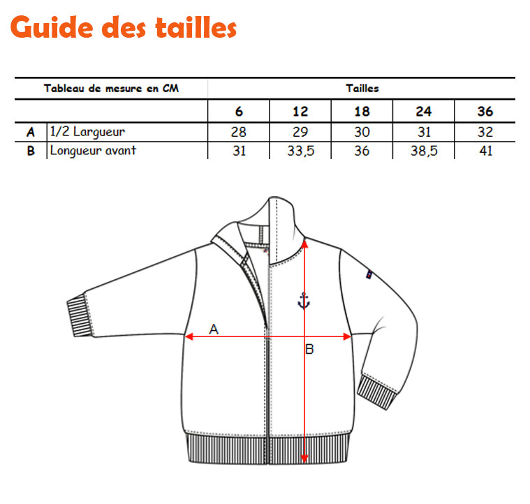guide-tailles