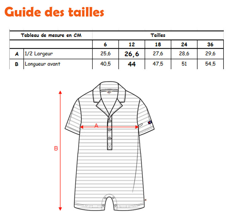 guide-tailles