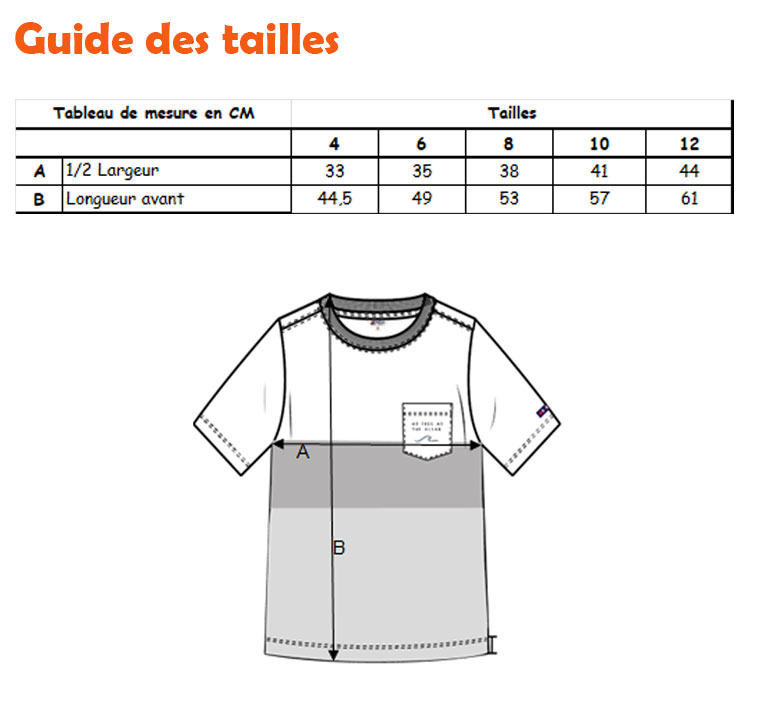 guide-tailles