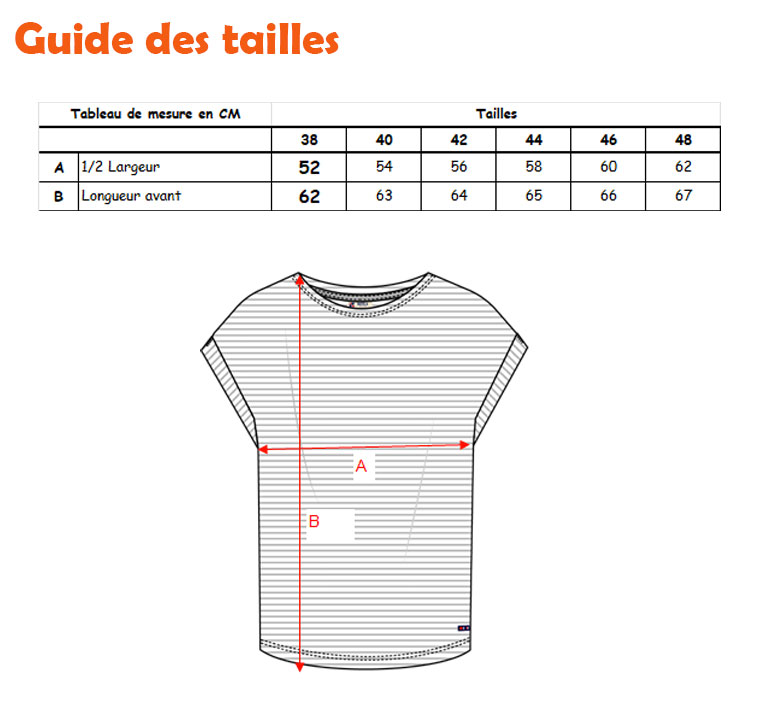 guide-tailles