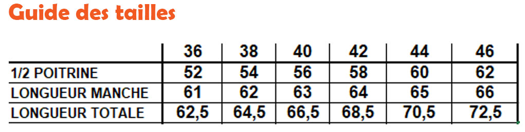 guide-tailles