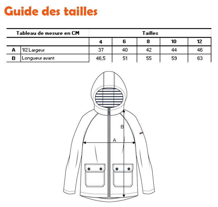 guide-tailles