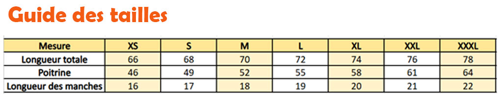 guide-tailles