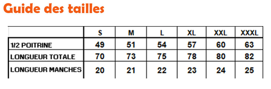 guide-tailles