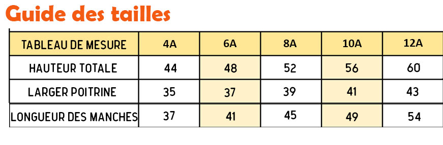 guide-tailles