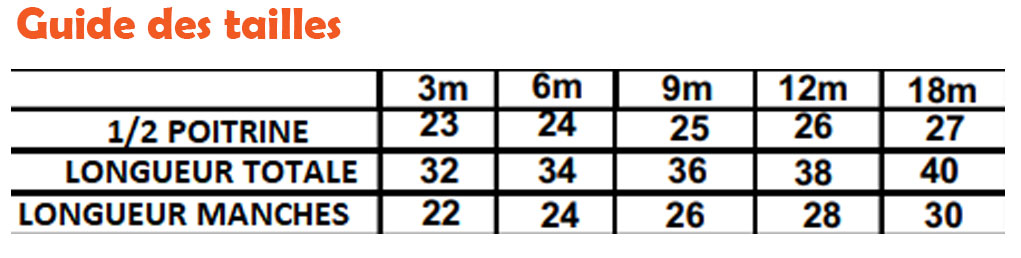 guide-tailles