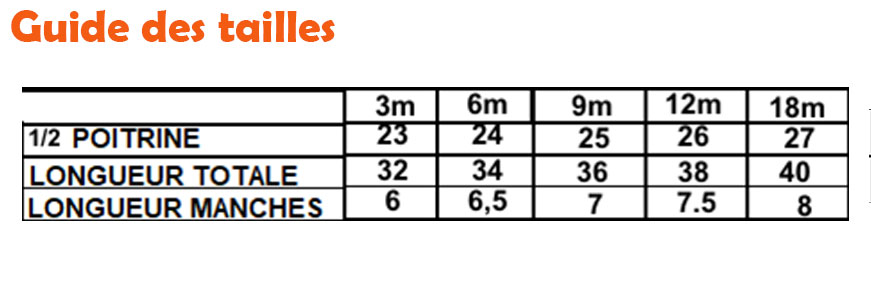 guide-tailles
