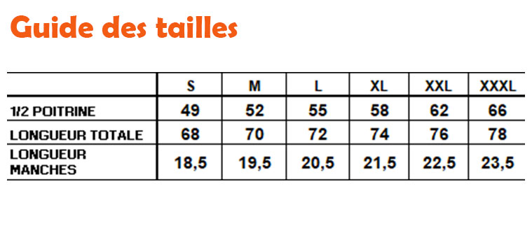 guide-tailles