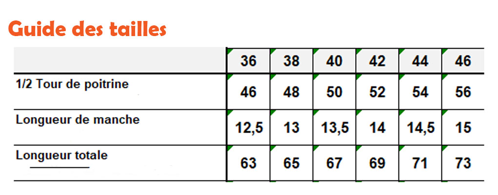 guide-tailles