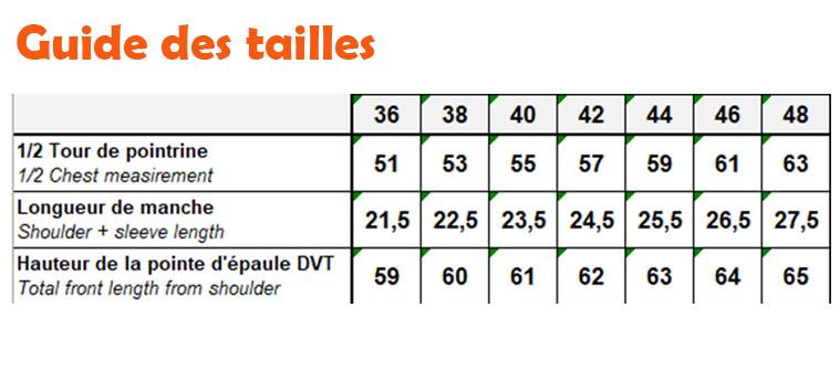 guide-tailles