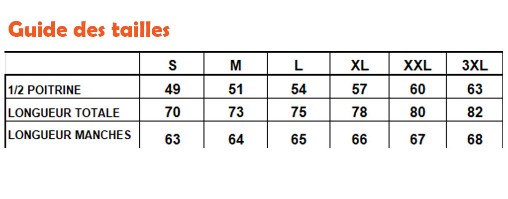 guide-tailles