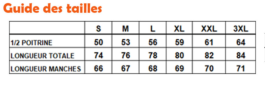 guide-tailles
