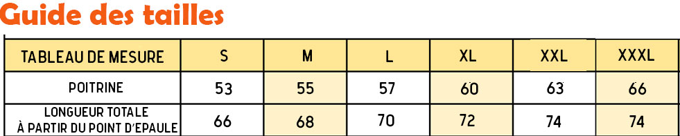 guide-tailles