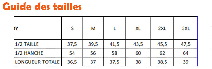 guide-tailles