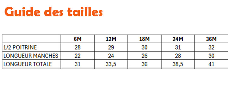 guide-tailles