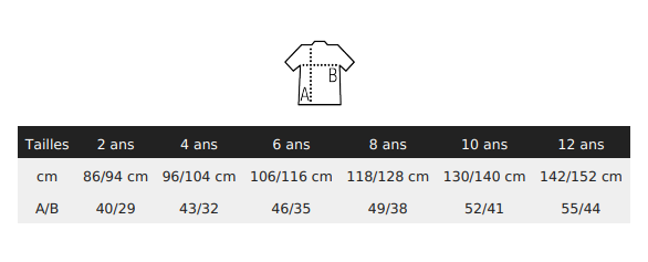 guide-tailles