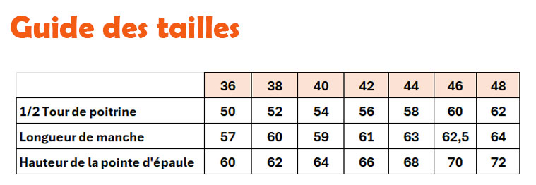 guide-tailles