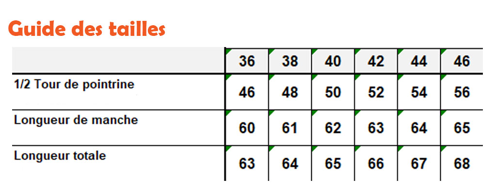 guide-tailles
