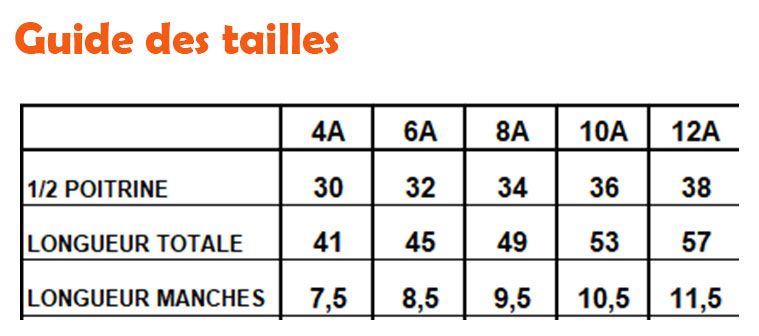 guide-tailles