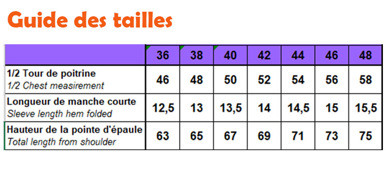 guide-tailles