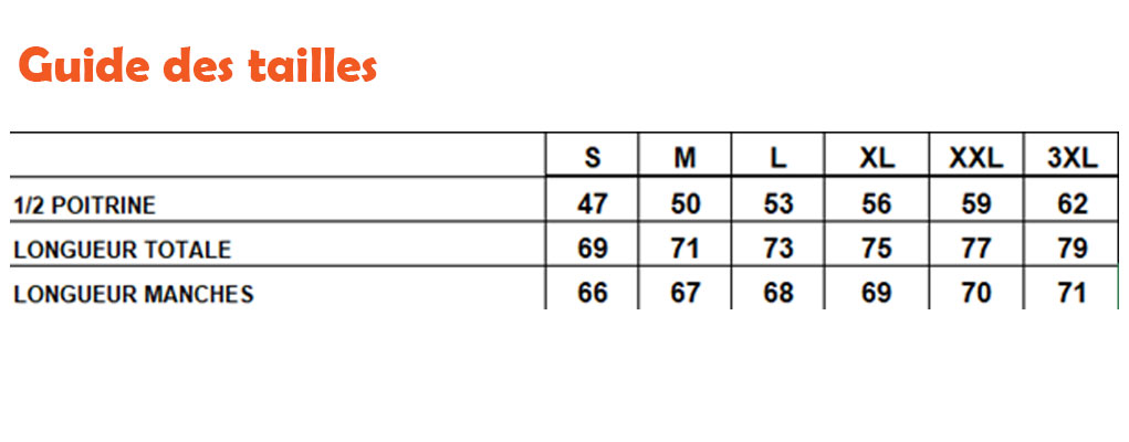 guide-tailles