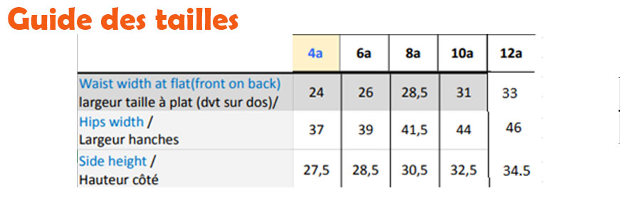 guide-tailles