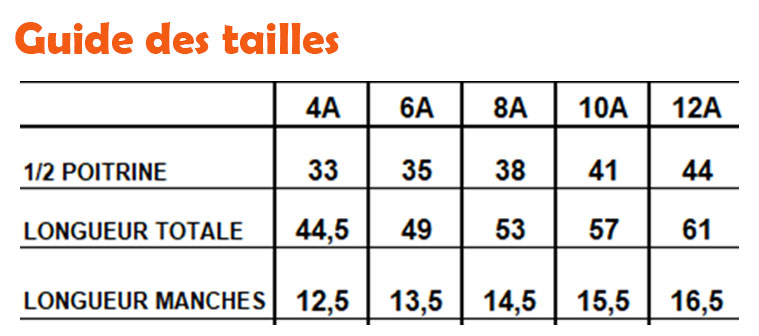 guide-tailles