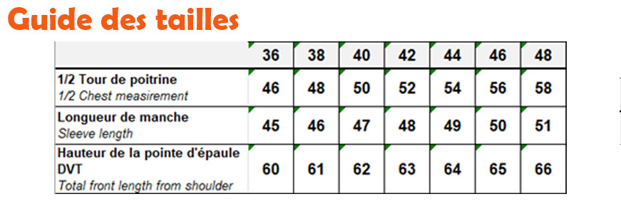 guide-tailles