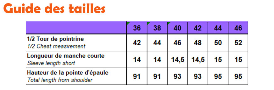 guide-tailles