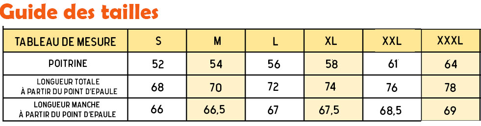guide-tailles