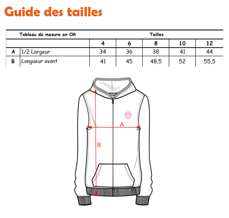 guide-tailles
