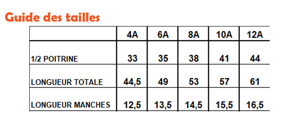 guide-tailles