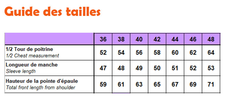 guide-tailles