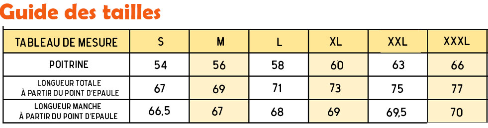 guide-tailles