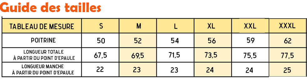 guide-tailles