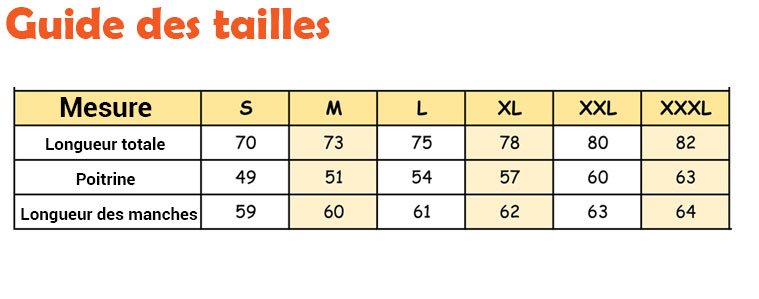 guide-tailles