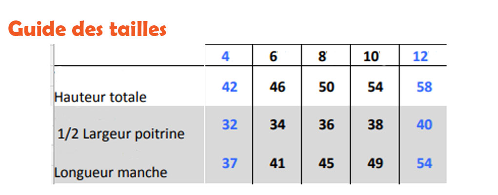 guide-tailles